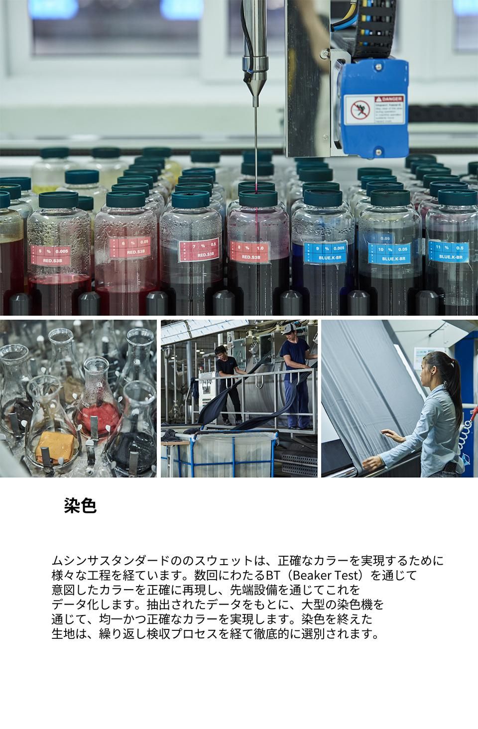 MUSINSA公式 | MUSINSA STANDARD パーカースウェットジップアップ
