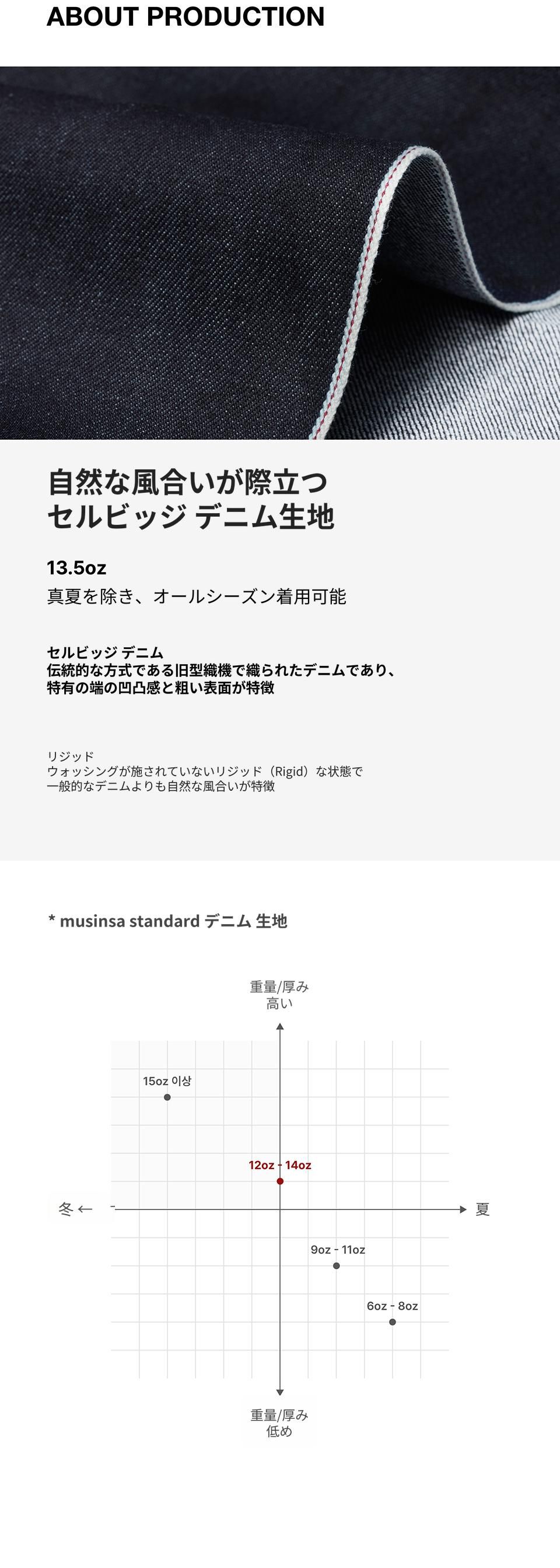 MUSINSA公式 | MUSINSA STANDARD セルビジーワンタックワイドデニム