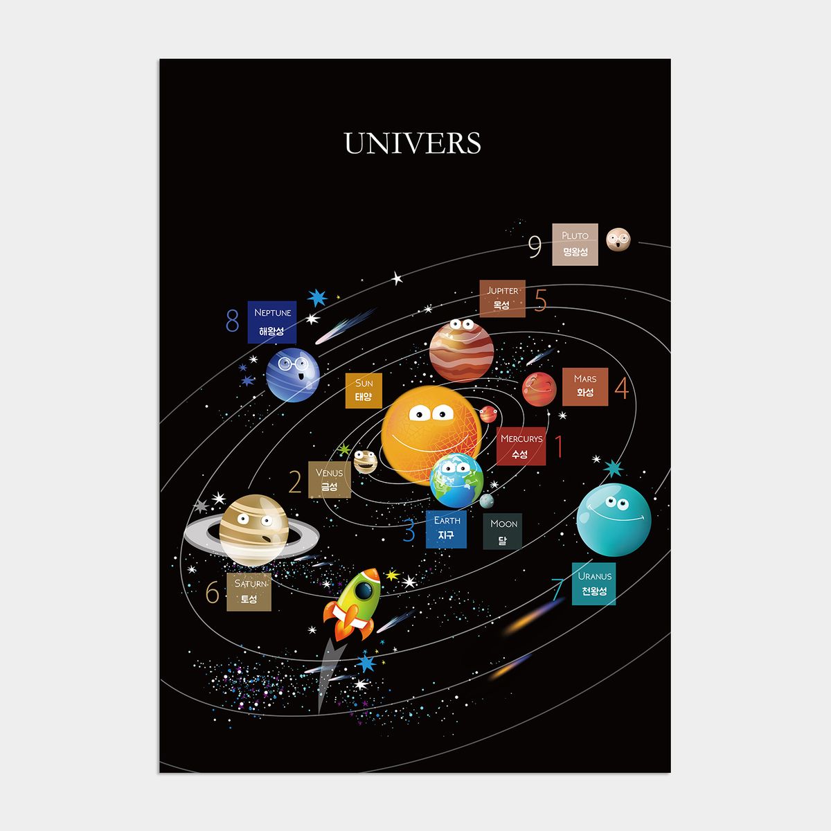 멜팅스튜디오(MELTING STUDIO) 아이방 학습 액자 인테리어 포스터  / 14번 universe
