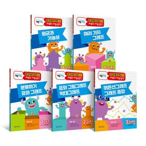 기탄 영역별수학 자료와 가능성편 1~5과정 세트(전5권)