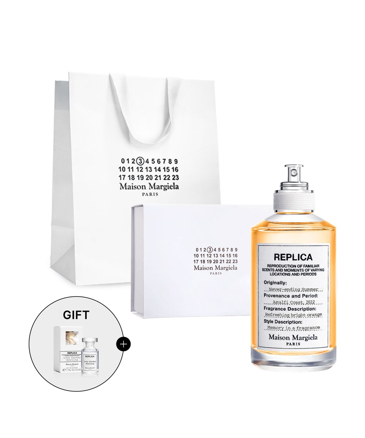 메종 마르지엘라 퍼퓸(MAISON MARGIELA PERFUME) 레플리카 네버 엔딩 썸머 EDT 100ML