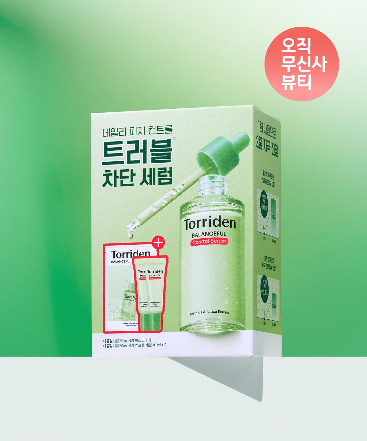 토리든(TORRIDEN) 밸런스풀 시카 컨트롤 세럼 50ml 기획세트 (시카 컨트롤 세럼 10ml X 2개+시카마스크 1매 증정)