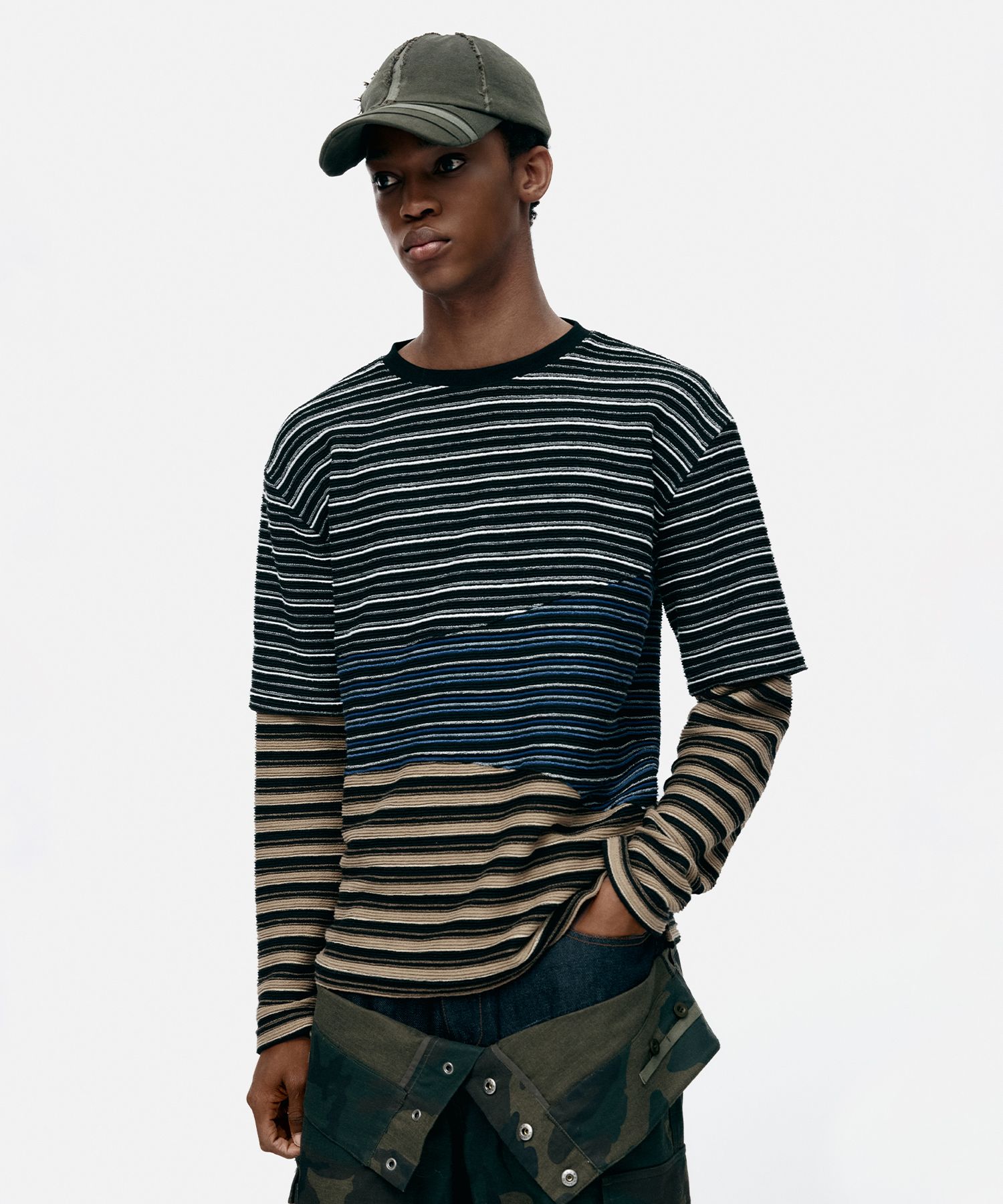 MUSINSA | ANDERSSON BELL STRIPE LAYERED SWEATSHIRTS atb1342m(MULTI)