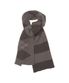 TCM stripe argyle muffler (brown)