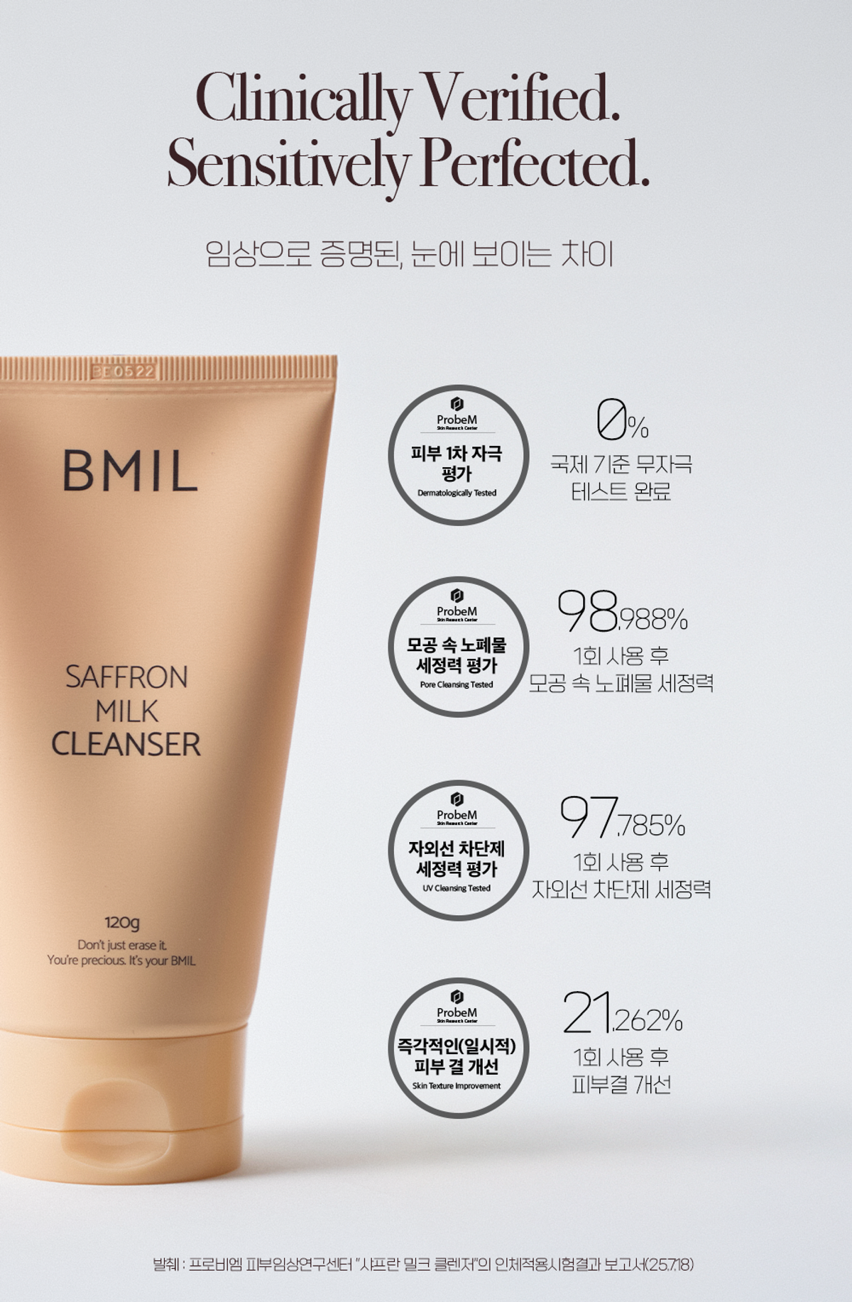 비밀(BMIL) 샤프란밀크 클렌져