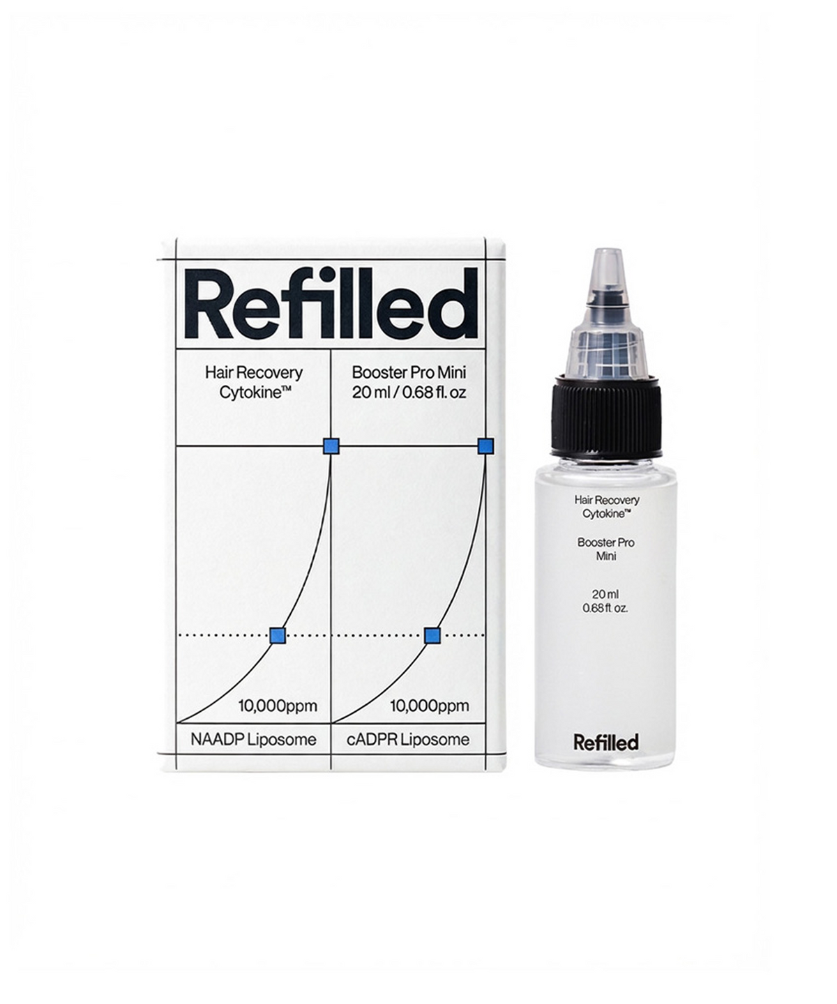 리필드(REFILLED) 사이토카인 부스터 프로 미니 20ml