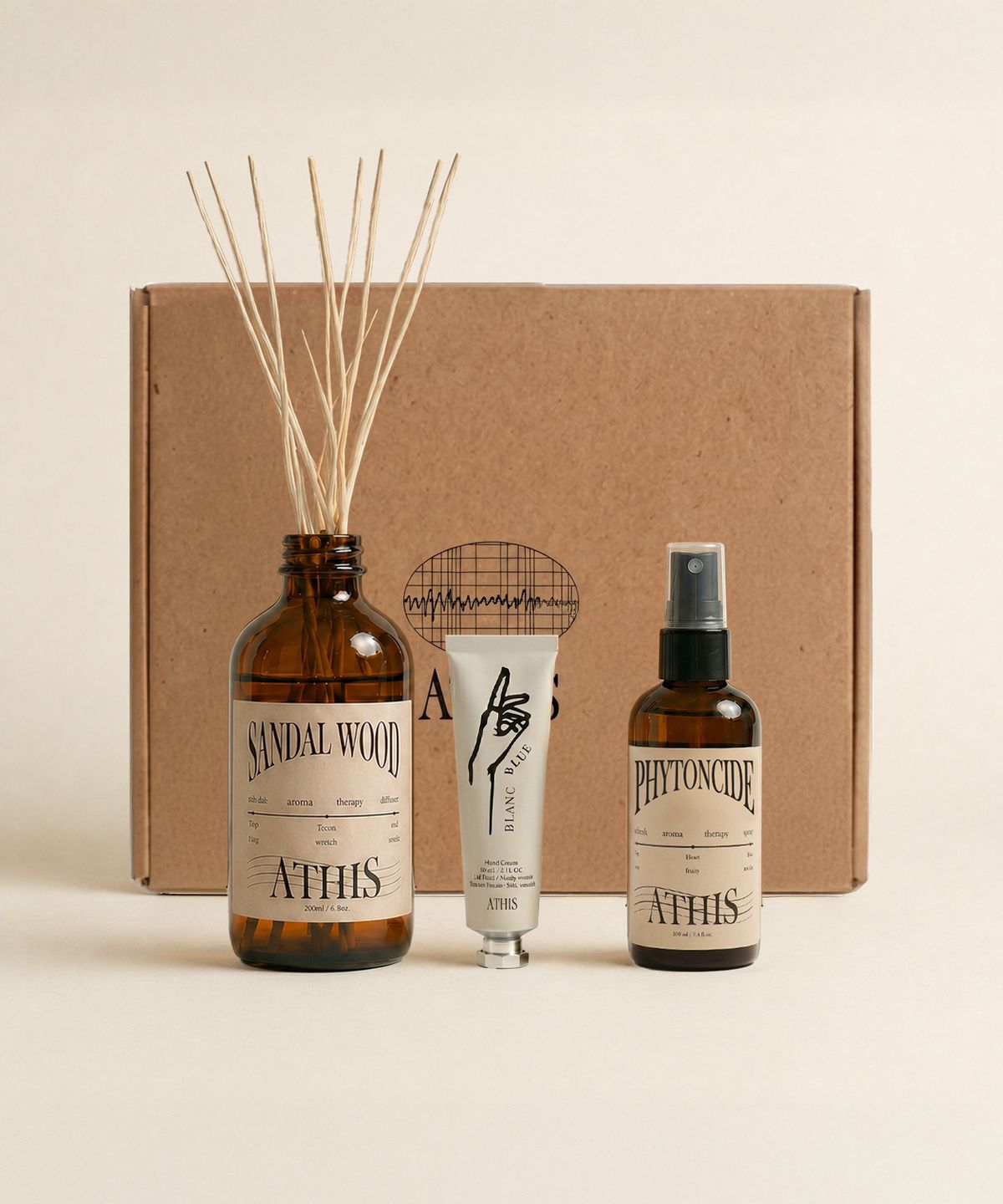 에이디스(ATHIS) [집들이 감사 선물] 홈 프래그런스&핸드케어 세트 (디퓨저 250mL+룸스프레이+핸드크림)