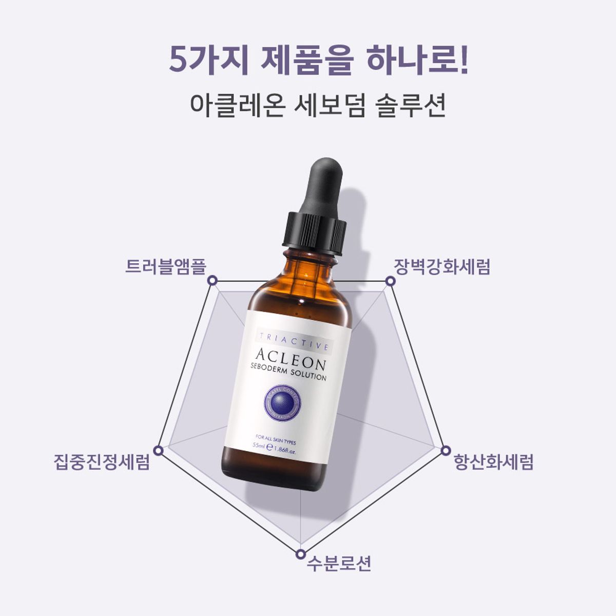 아클레온(ACLEON) 아나시스 모공 좁쌀여드름 앰플 15ml 2개