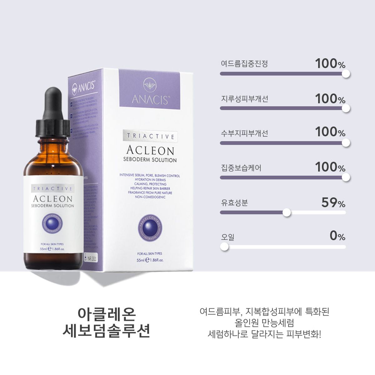 아클레온(ACLEON) 세보덤솔루션 수부지 지성피부 여드름 모공 시카케어 앰플 55ml