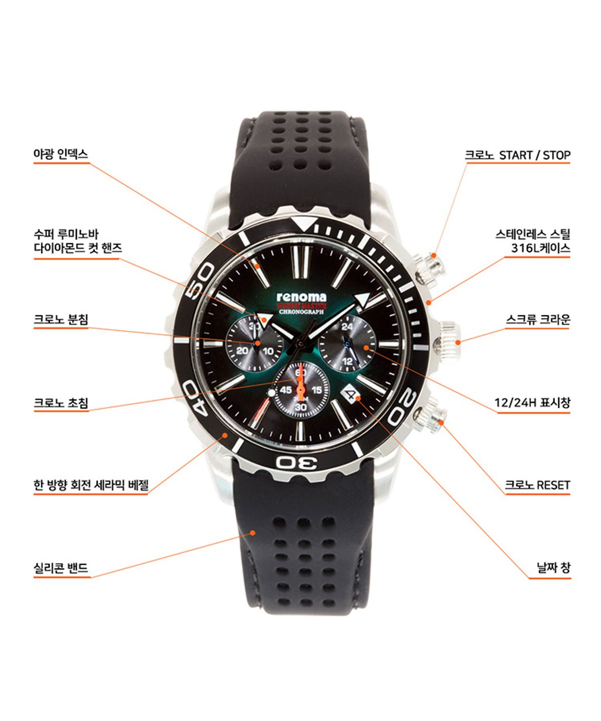 레노마 시계(RENOMA WATCH) 남성 그린 다이버시계 방수 실리콘 스포츠 시계 마린마스터 RE550GN