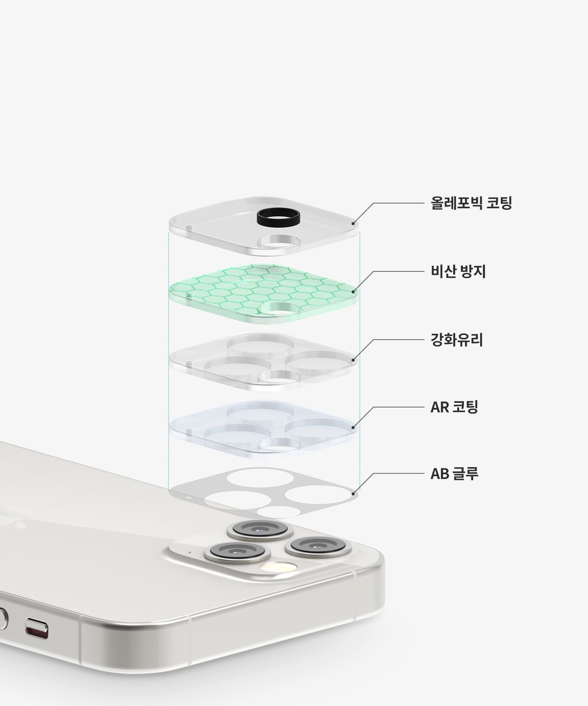 신지모루(SINJIMORU) 2매 아이폰 12 후면 카메라 강화유리 액정보호필름