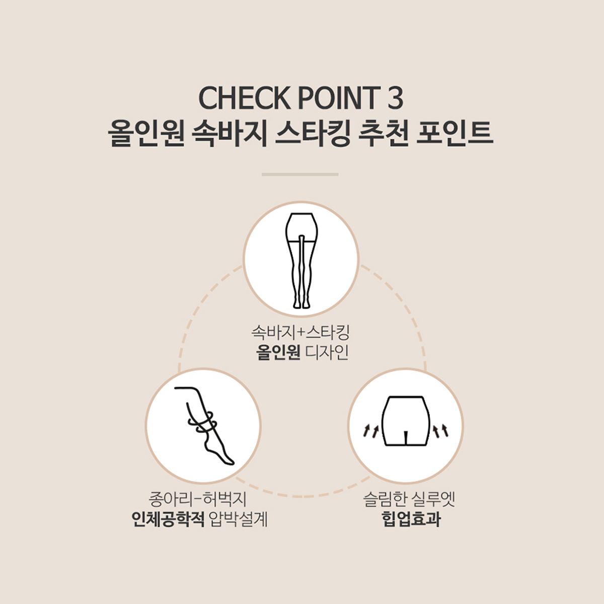 선미몰(SUNMIMALL) 20D 올인원스타킹 속바지일체형 단품(스킨/커피/블랙)