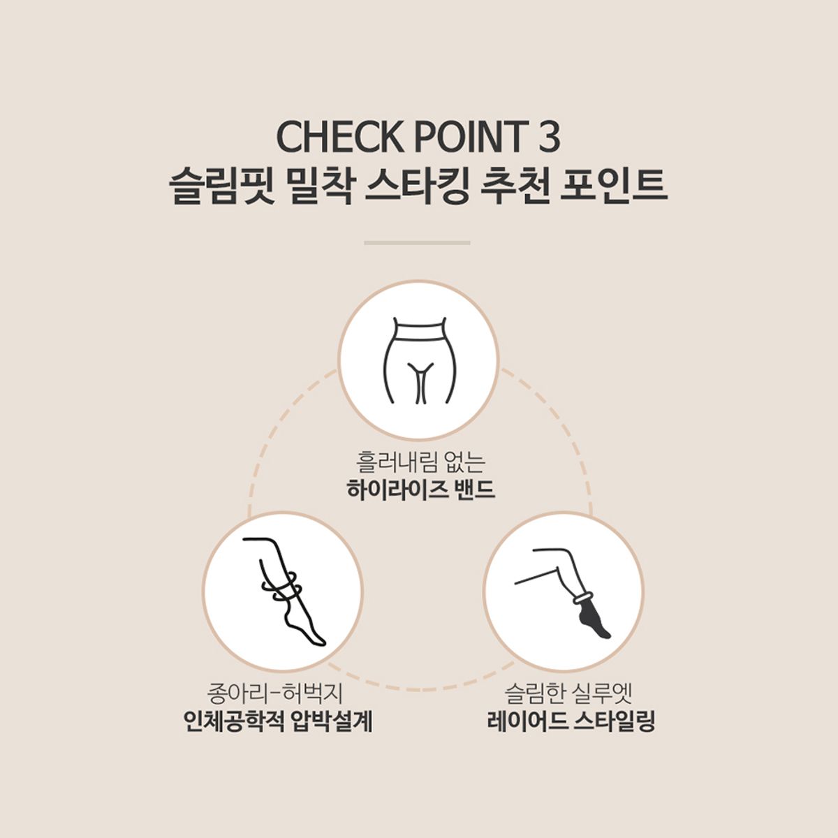 선미몰(SUNMIMALL) 150D 프리미엄 슬림핏 밀착 스타킹 (블랙) 간절기