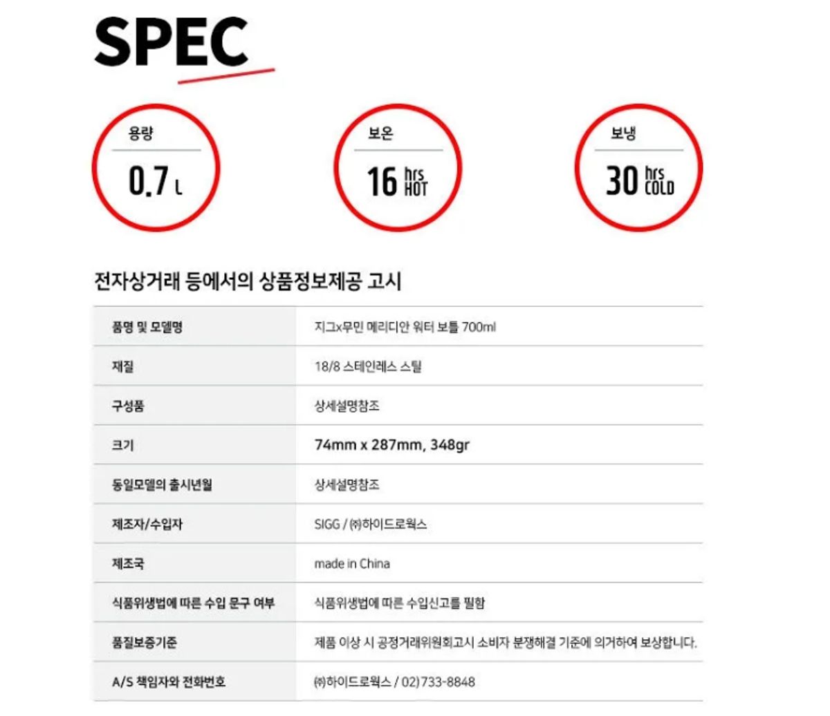 지그(SIGG) 지그 X 무민 메리디안 워터 보틀 700미리