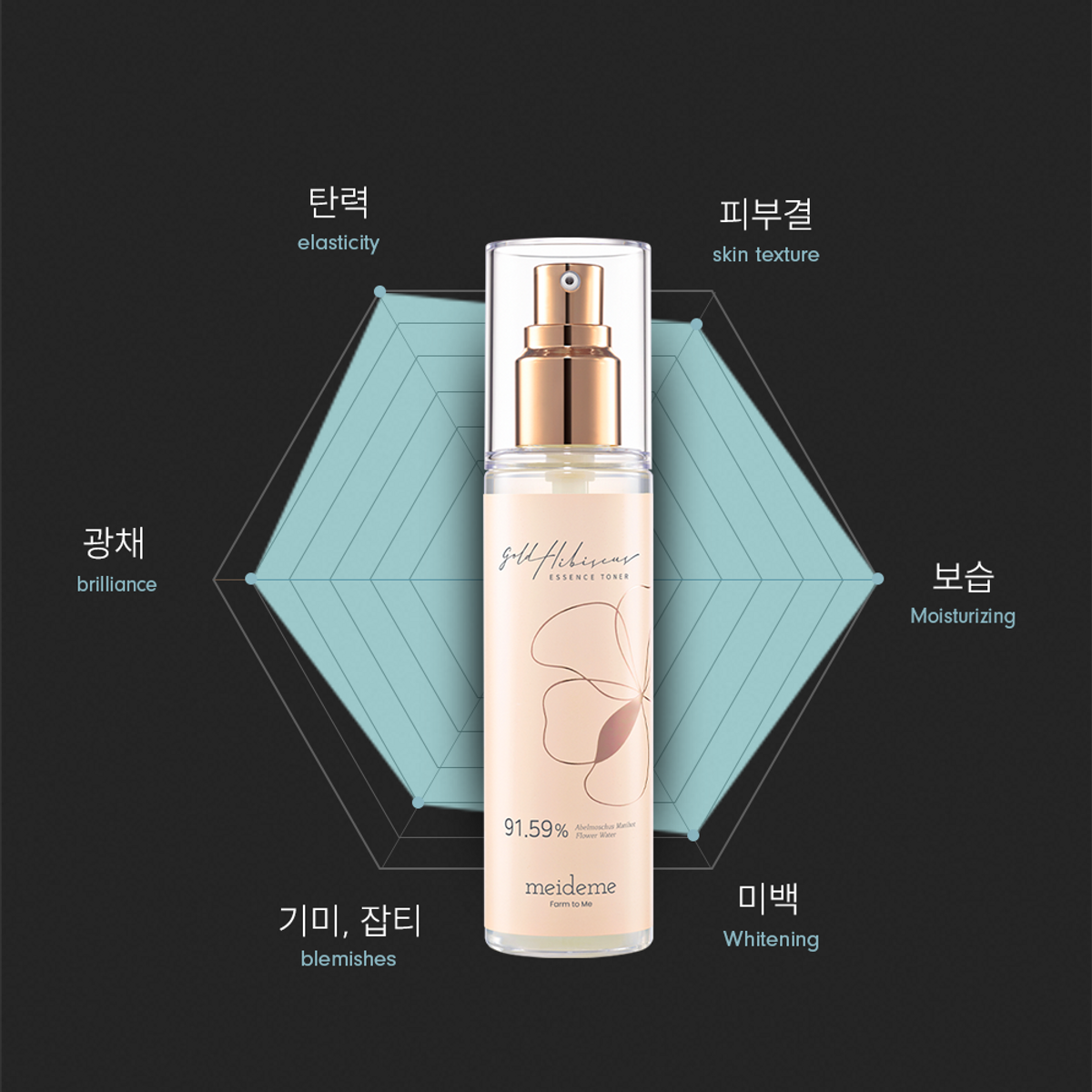 메이드미(MEIDEME) 골드히비스커스 금화규 콜라겐 에센스토너