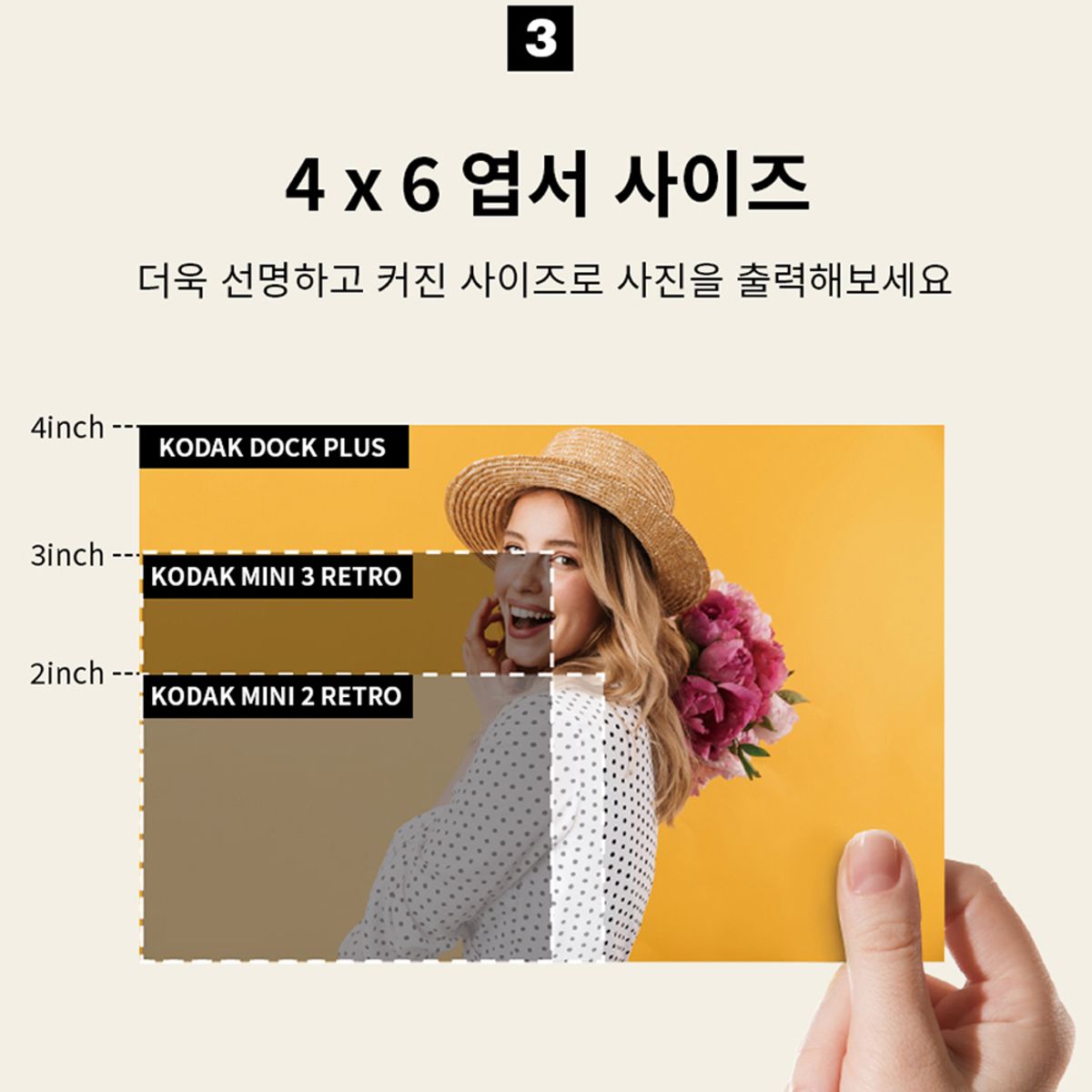 코닥 카메라(KODAK CAMERA) 도크2 도크 플러스 전용 4인치 카트리지 80매