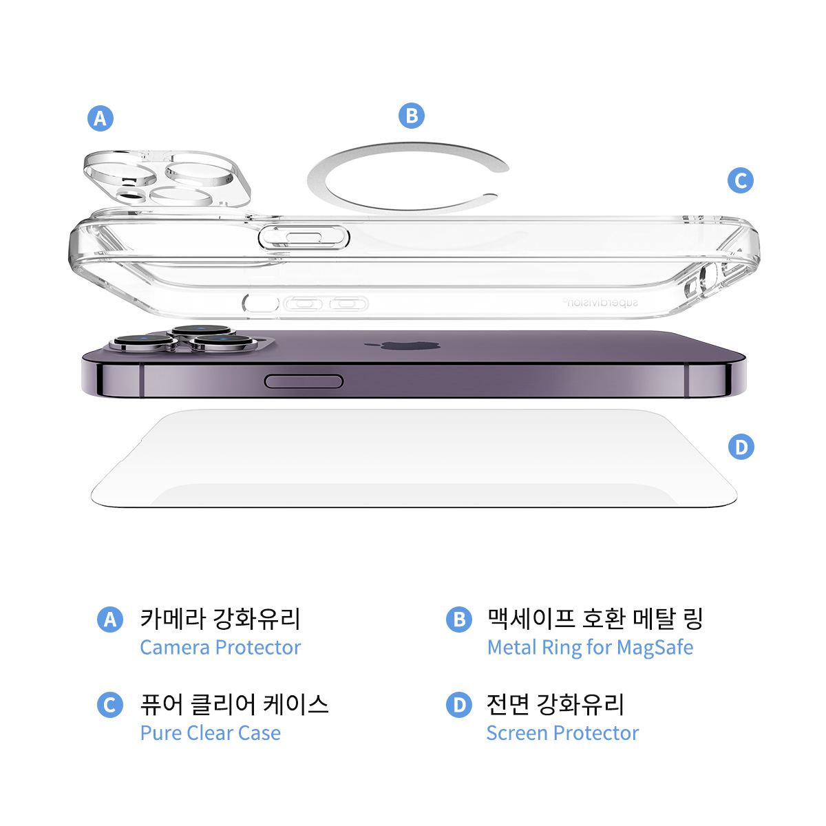 슈퍼디비전(SUPERDIVISION) 아이폰 퓨어 클리어 올인원 스타터팩