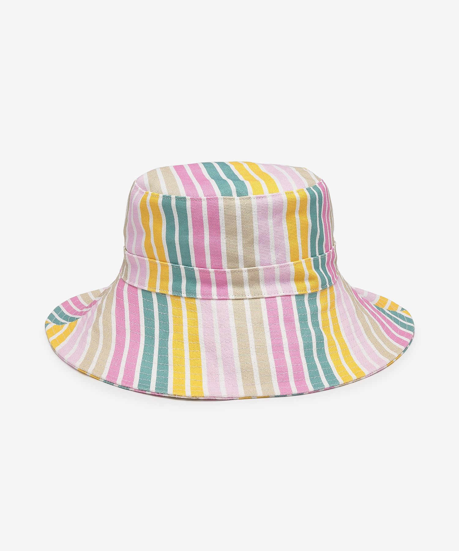 【GANNI】 A4773999 STRIPE RECYCLED TECH BUCKET HAT GANNI Stripe Recycled Tech Bucket Hat - POIZON