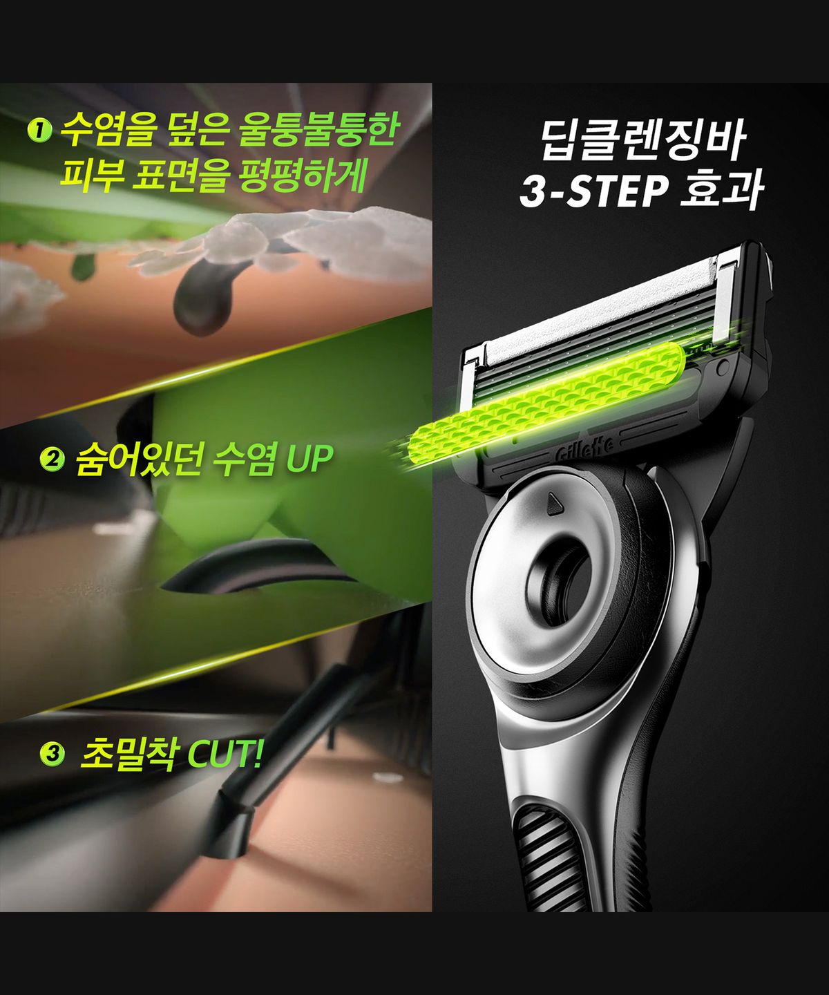 질레트(GILLETTE) 랩스 딥클렌징바 면도기(핸들1입+면도날1입+행어)