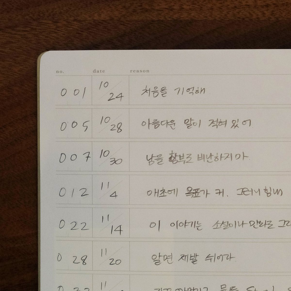 소소문구(SOSOMOONGOO) 디깅 다이어리