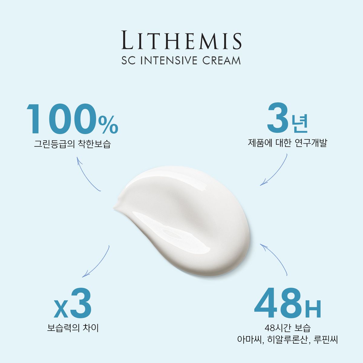 리더미스(LITHEMIS) 아나시스 판테놀 시카 세라마이드 재생크림 50ml