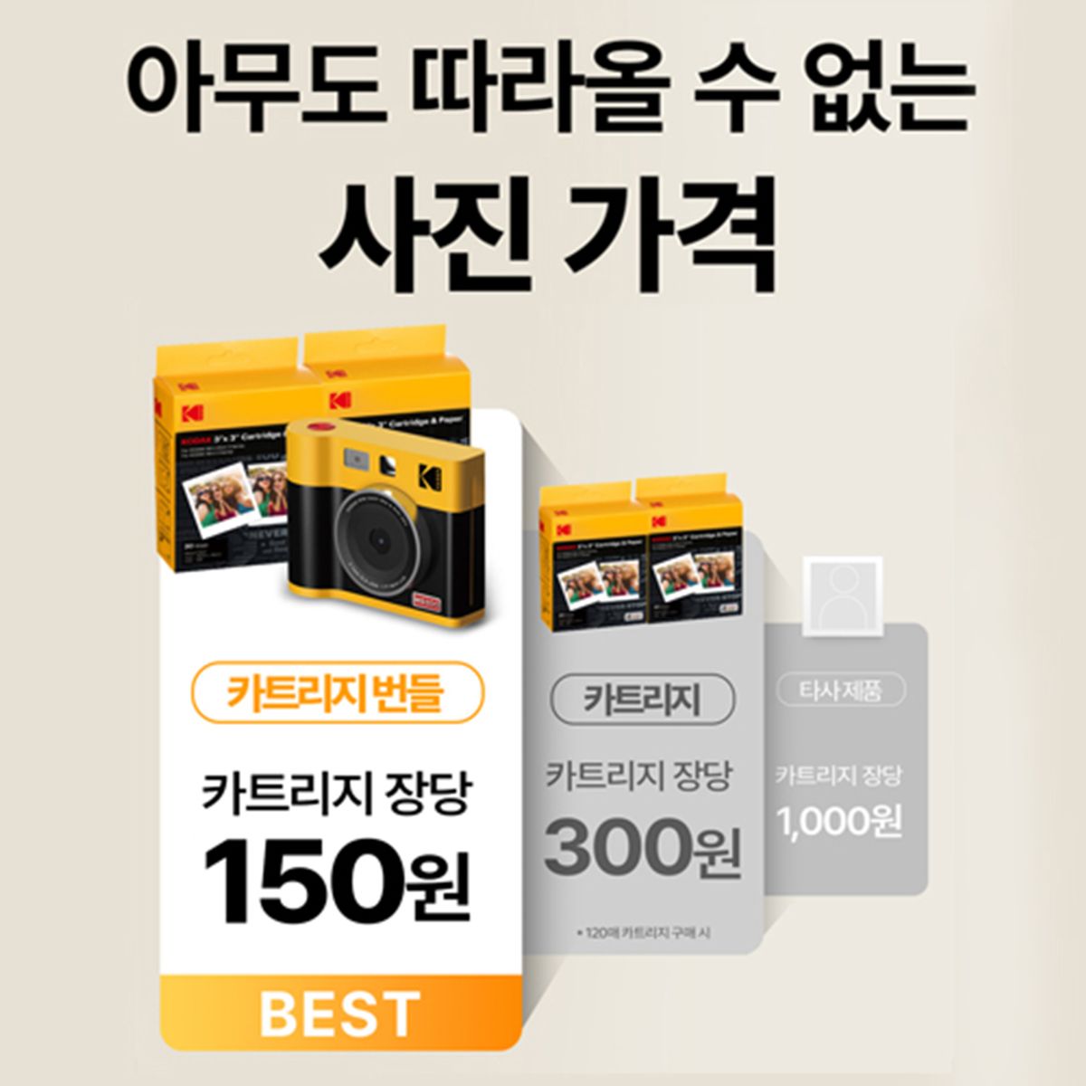 코닥 카메라(KODAK CAMERA) 미니샷3 ERA MS300+카트리지 38매 번들