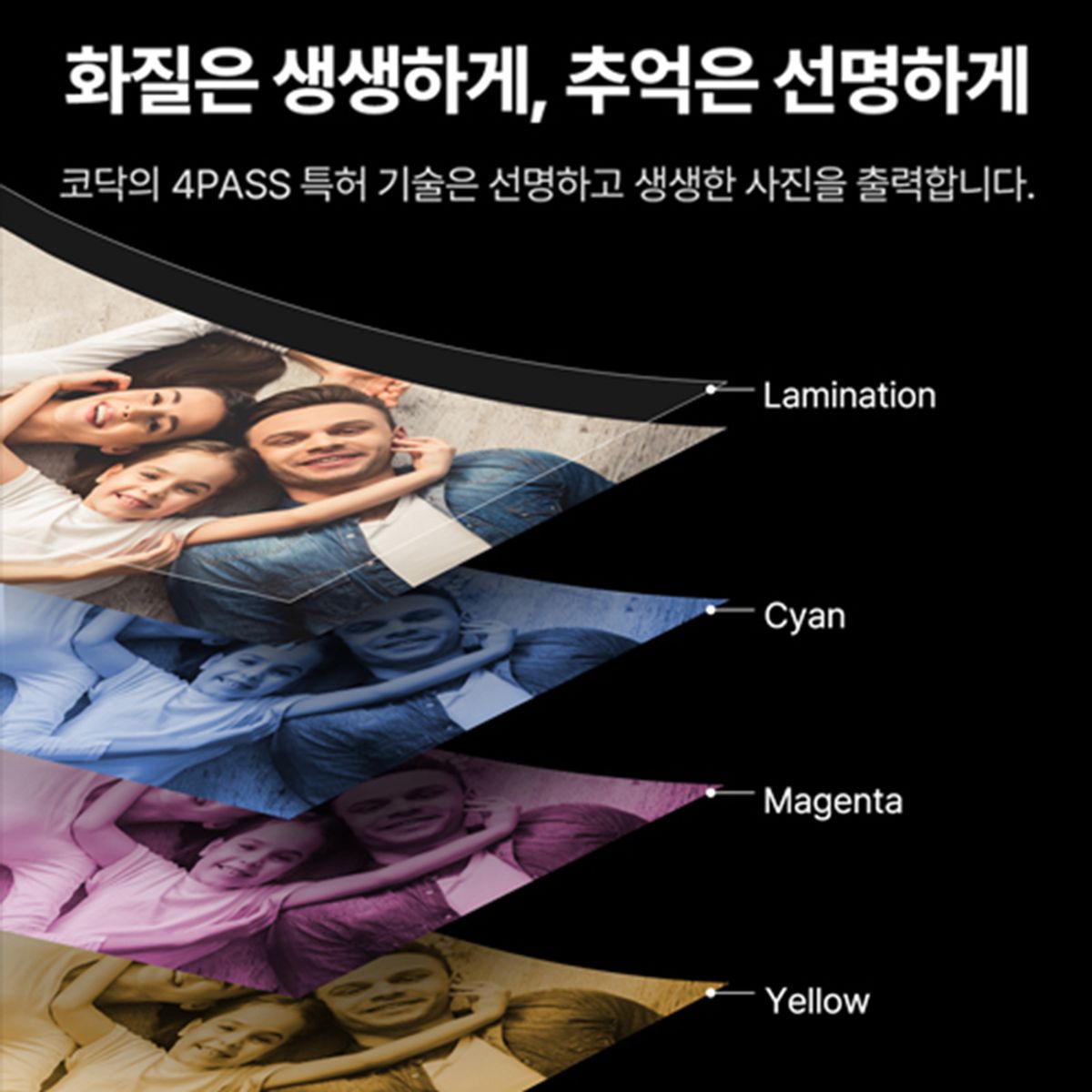 코닥 카메라(KODAK CAMERA) 도크 ERA D600 (카트리지 10매 내장)단품 가정용 포토프린터