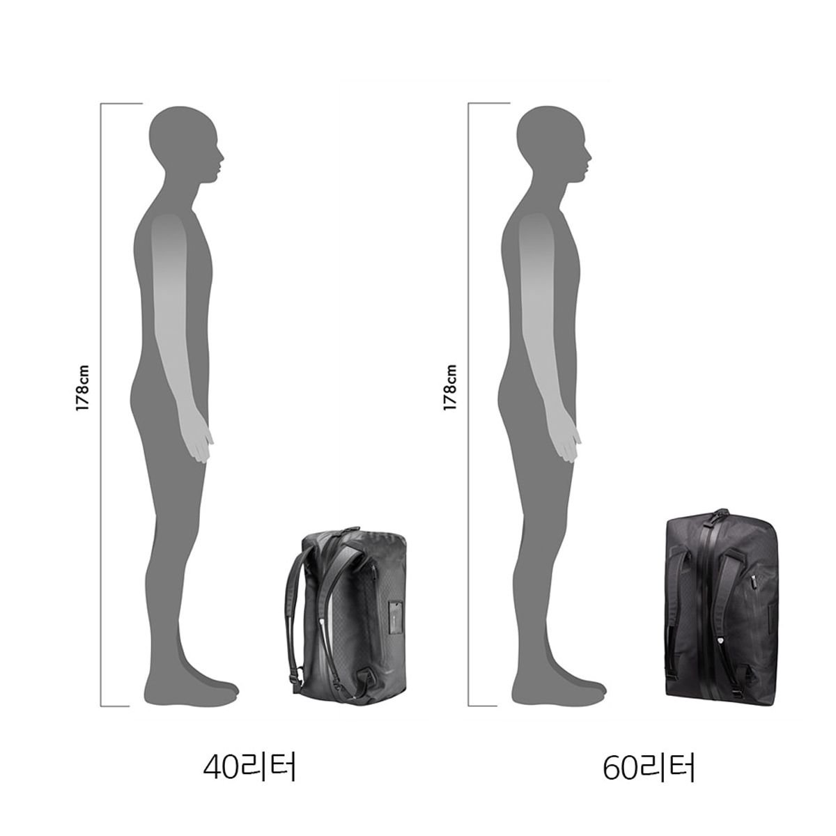 오르트립(ORTLIEB) 더플 메트로스피어 여행용 방수가방