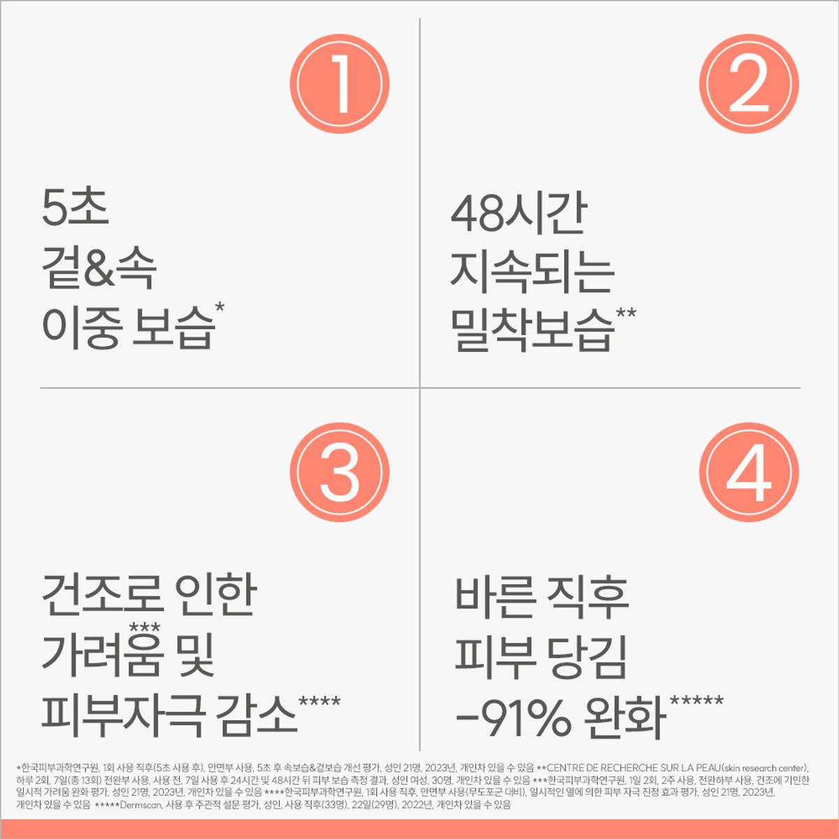 아벤느(AVENE) 제라캄 뉴트리션 모이스처라이징 로션 400ml