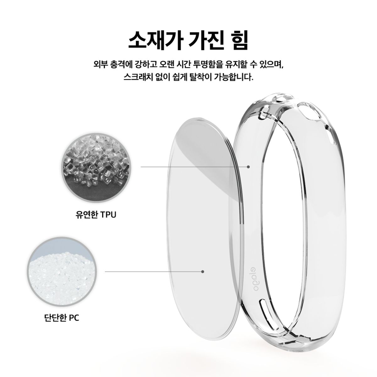 엘라고(ELAGO) Trip Collection 에어팟 맥스 케이스 (NEW 독도)