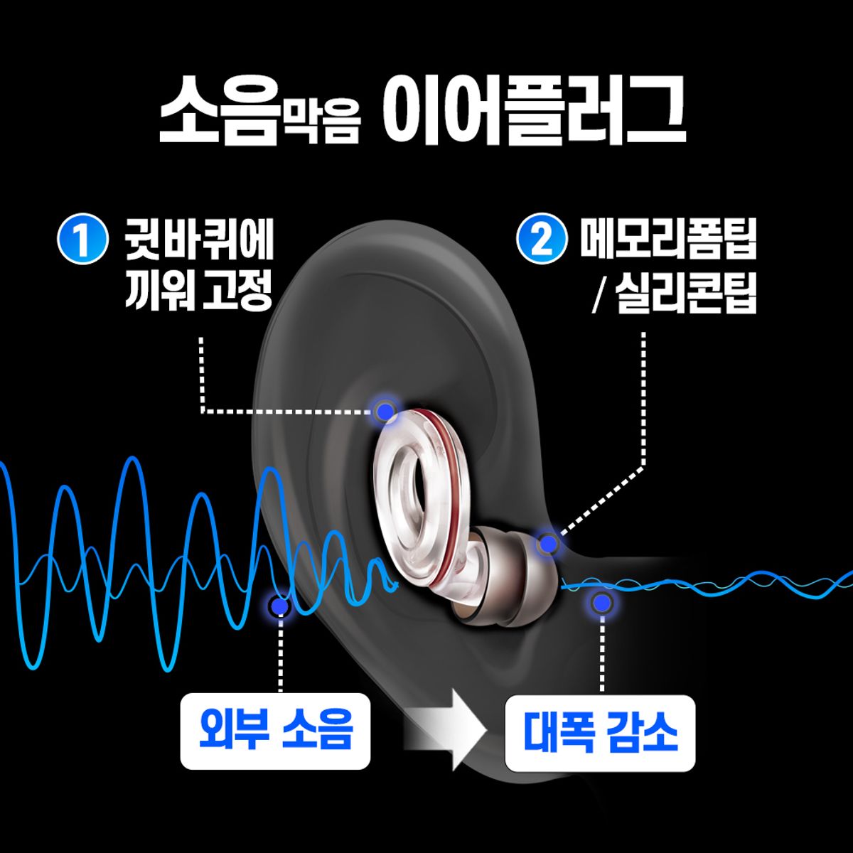 코시(COSY) 소음 방지 귀마개 EG4106