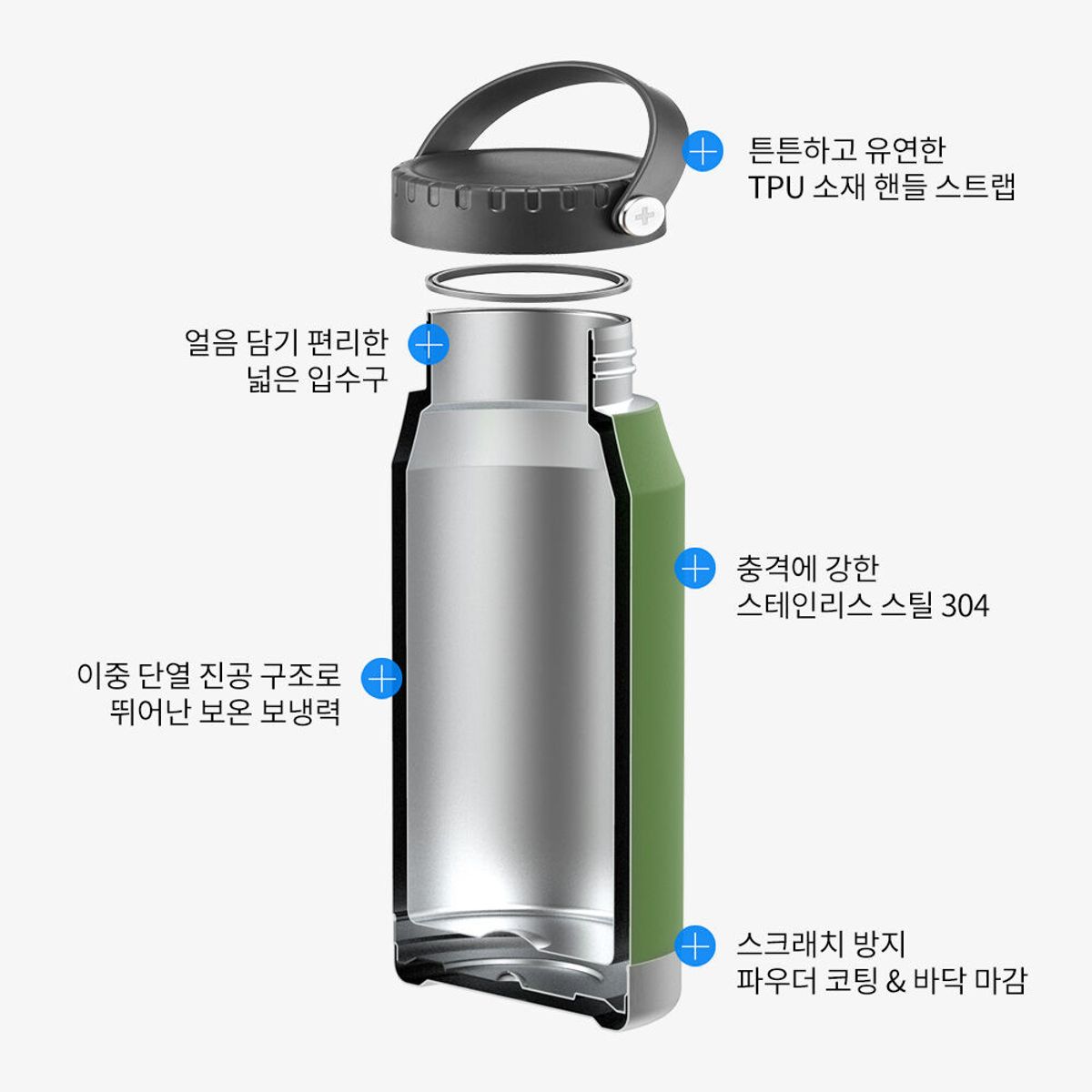 락앤락(LOCKNLOCK) 슬로 캠핑/아웃도어 핸들텀블러 500ml 2개 세트