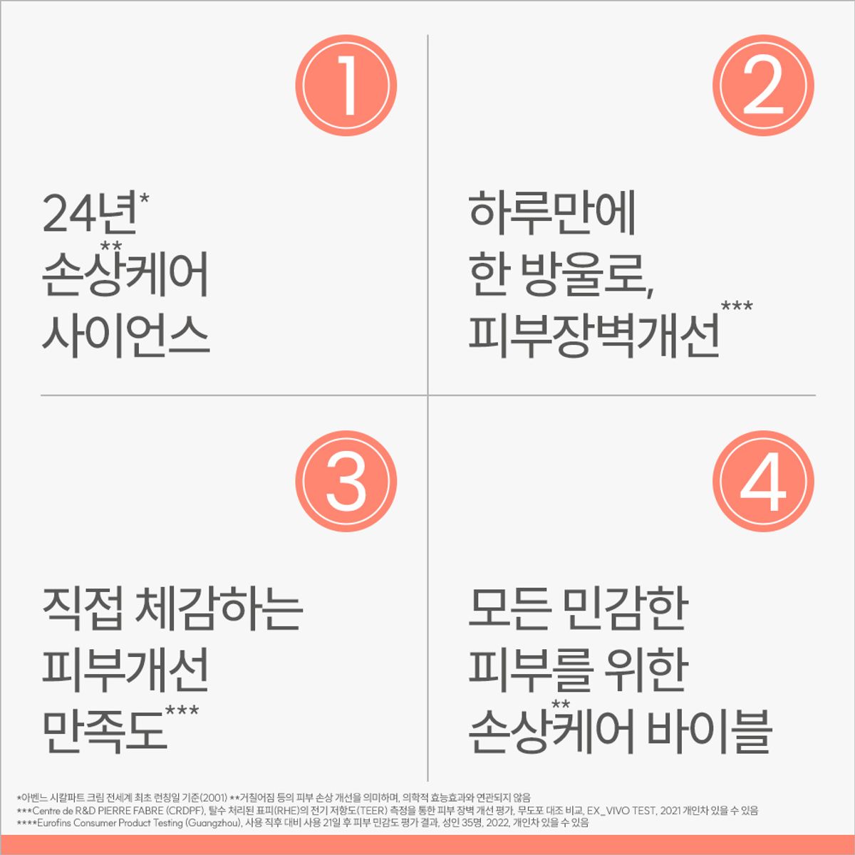 아벤느(AVENE) 시칼파트 플러스 인텐스 세럼 30ml