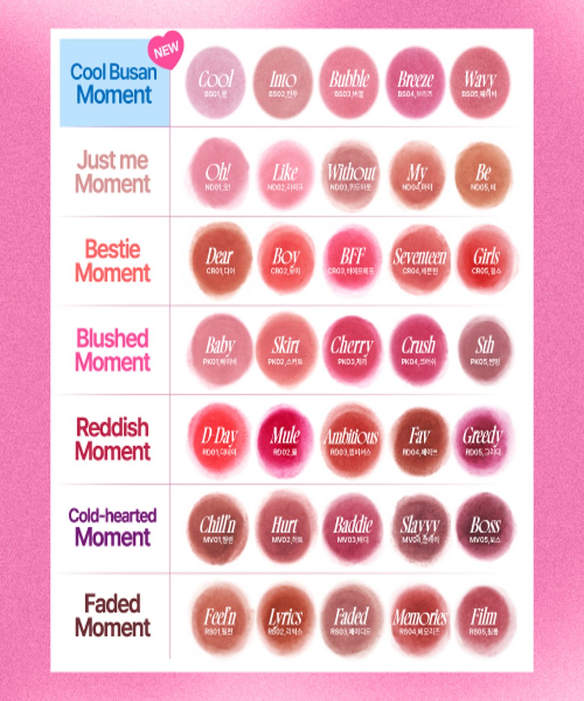 퓌(FWEE) 퓌 립앤치크 블러리 푸딩팟 (35 Colors)