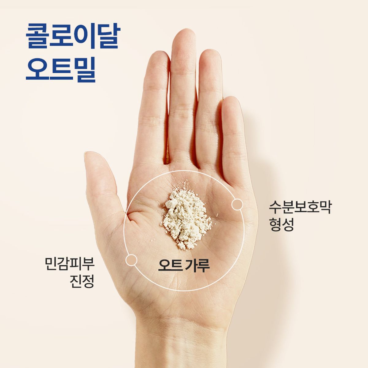 아비노(AVEENO) 스킨릴리프 바디워시 532ml x2