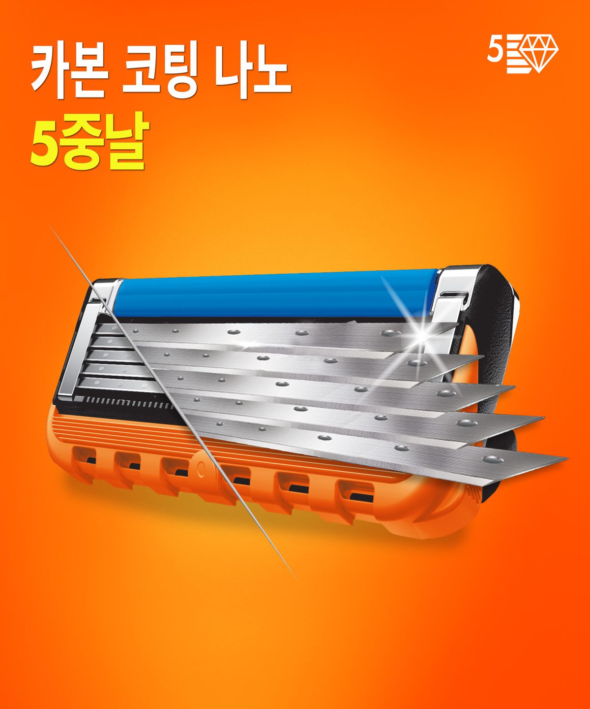 질레트(GILLETTE) 퓨전 매뉴얼 면도기 핸들1입 + 면도날2입