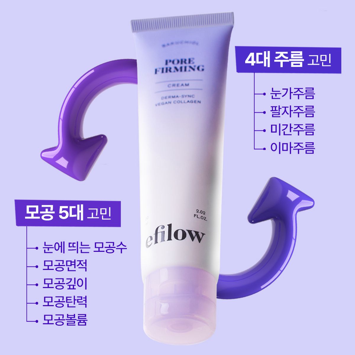 에필로우(EFILOW) [2개세트] 바쿠치올1% 모공수축 저분자콜라겐 탄력 크림 60ml
