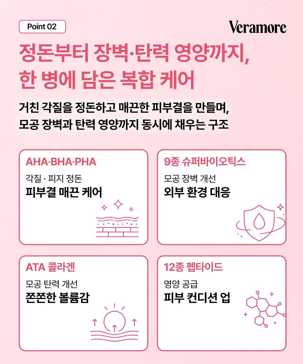베라모어(VERAMORE) 포어 타이트닝 스피큘 600 세럼 50ml
