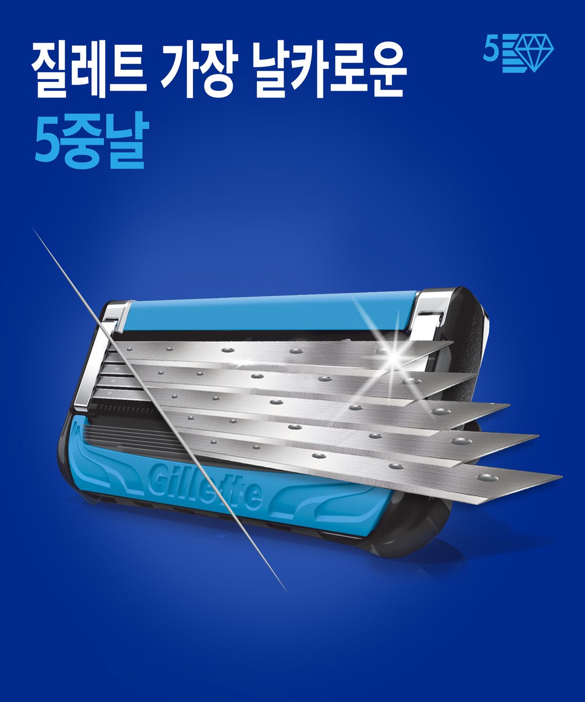 질레트(GILLETTE) 프로쉴드 칠 면도날 4입