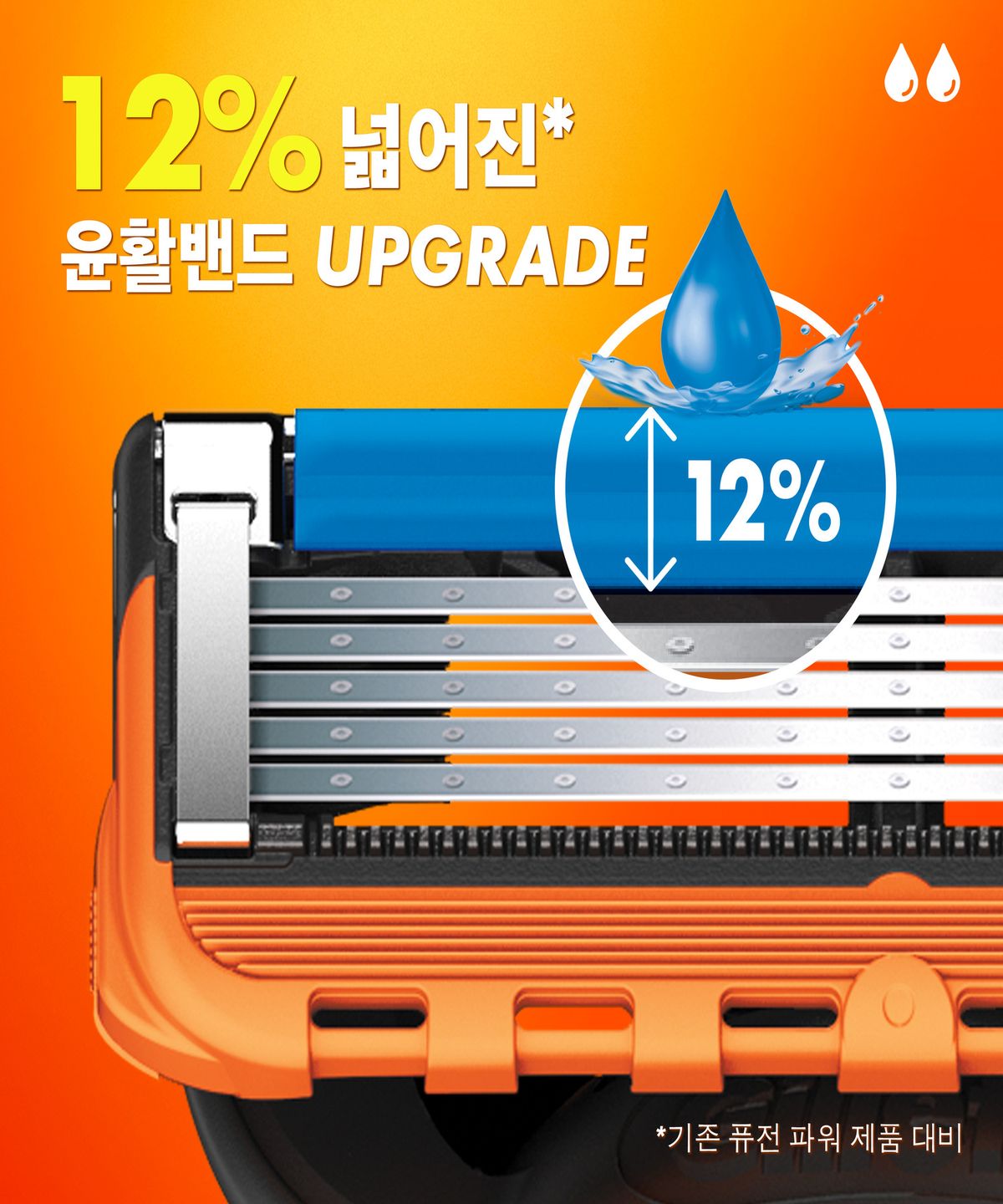 질레트(GILLETTE) 퓨전 파워 면도날 4입