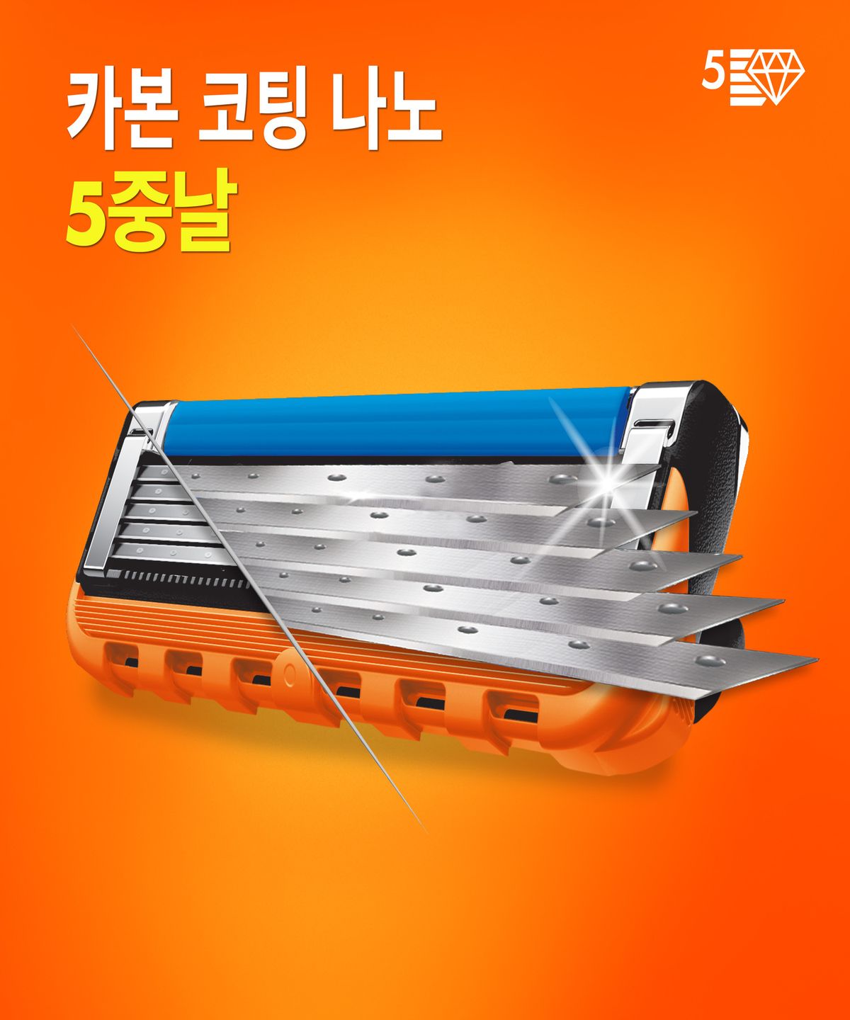 질레트(GILLETTE) 퓨전 파워 면도날 8입