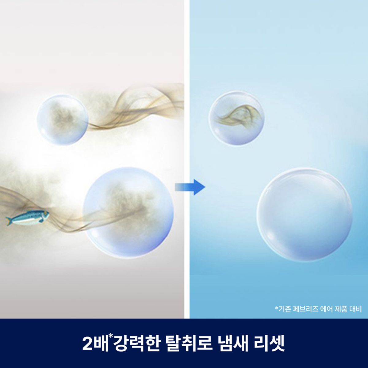페브리즈(FEBREZE) 에어 화장실용 프레시 스카이165g 3개