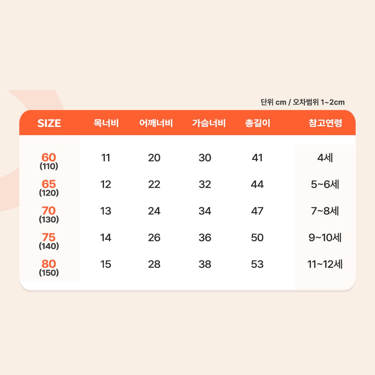 프리미에팜(PREMIERFAM) 시크릿쥬쥬 여아동 런닝 1매 1호