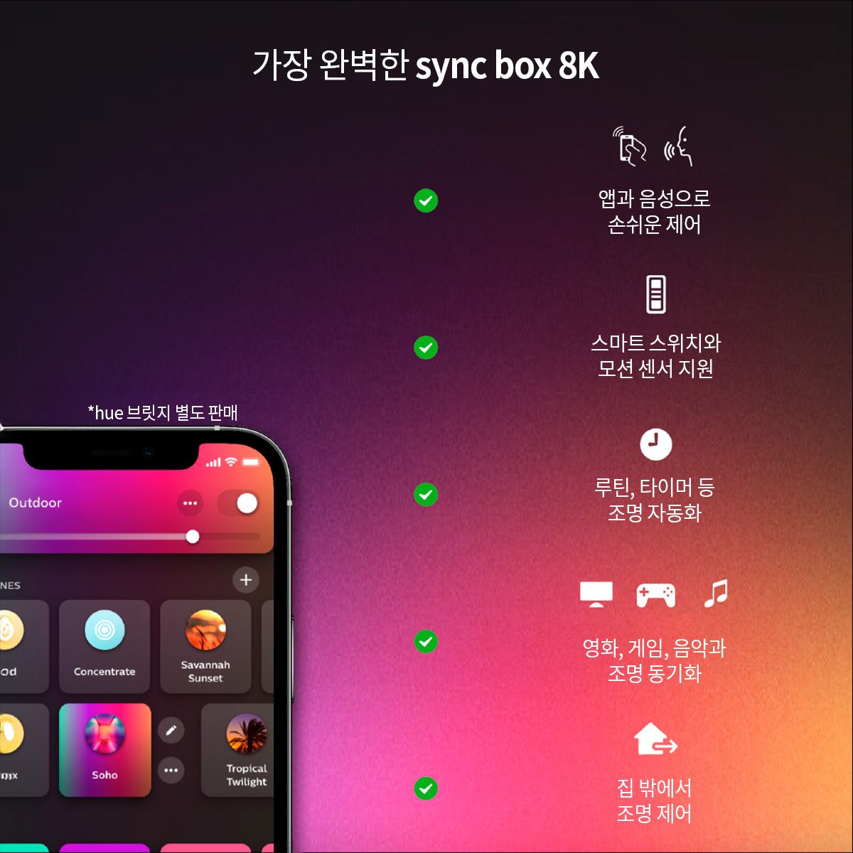 필립스 휴(PHILIPS HUE) 휴 싱크박스 V2 HDMI 2.1 8K