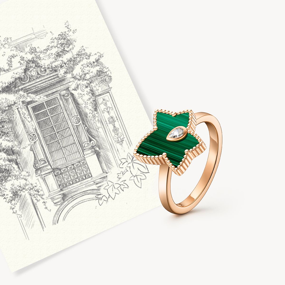 롤라로즈(LOLA ROSE) Ivy Ring 말라카이트 패션반지