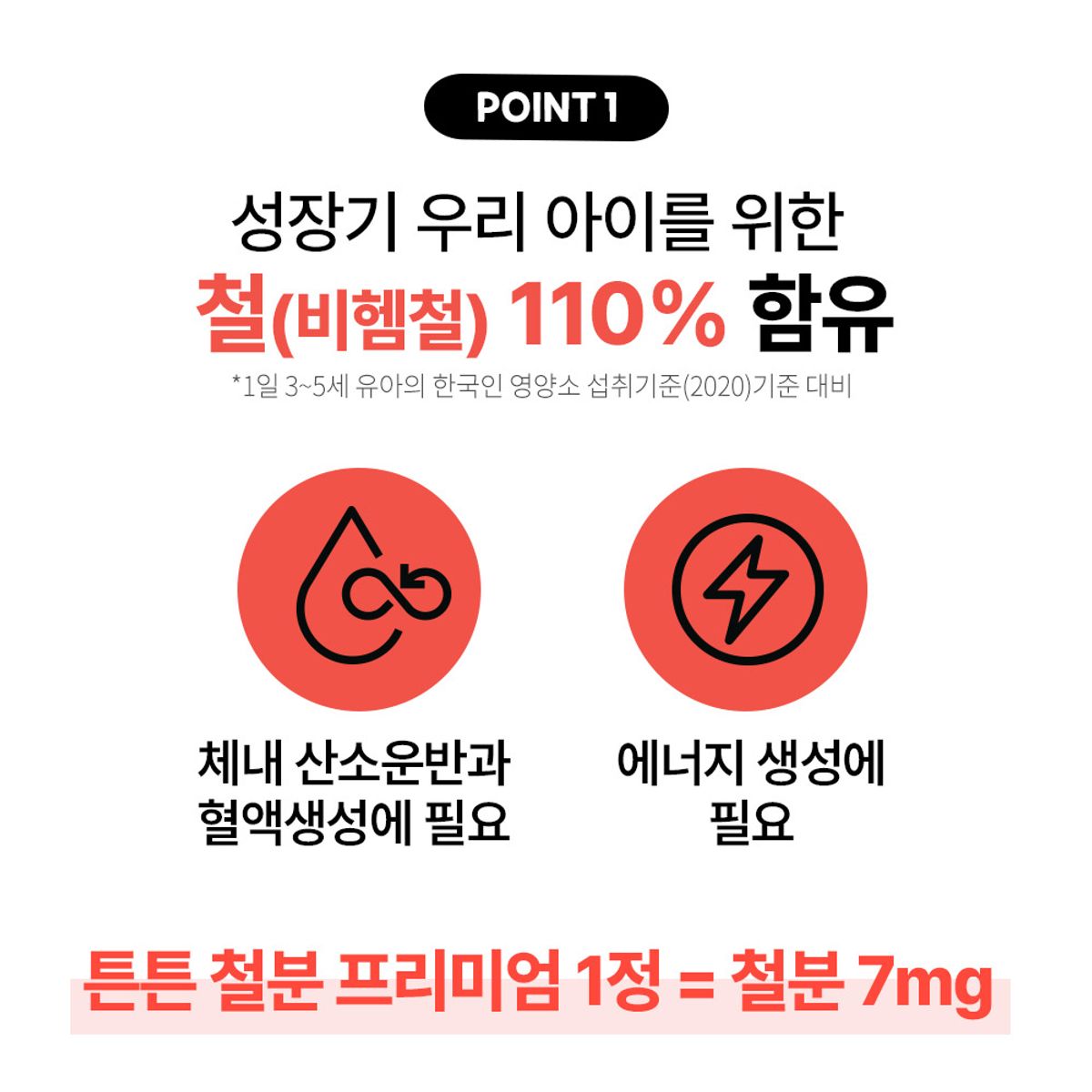 팜스빌(PHARMSVILLE) 튼튼 철분 프리미엄 츄어블 1박스 2개월분