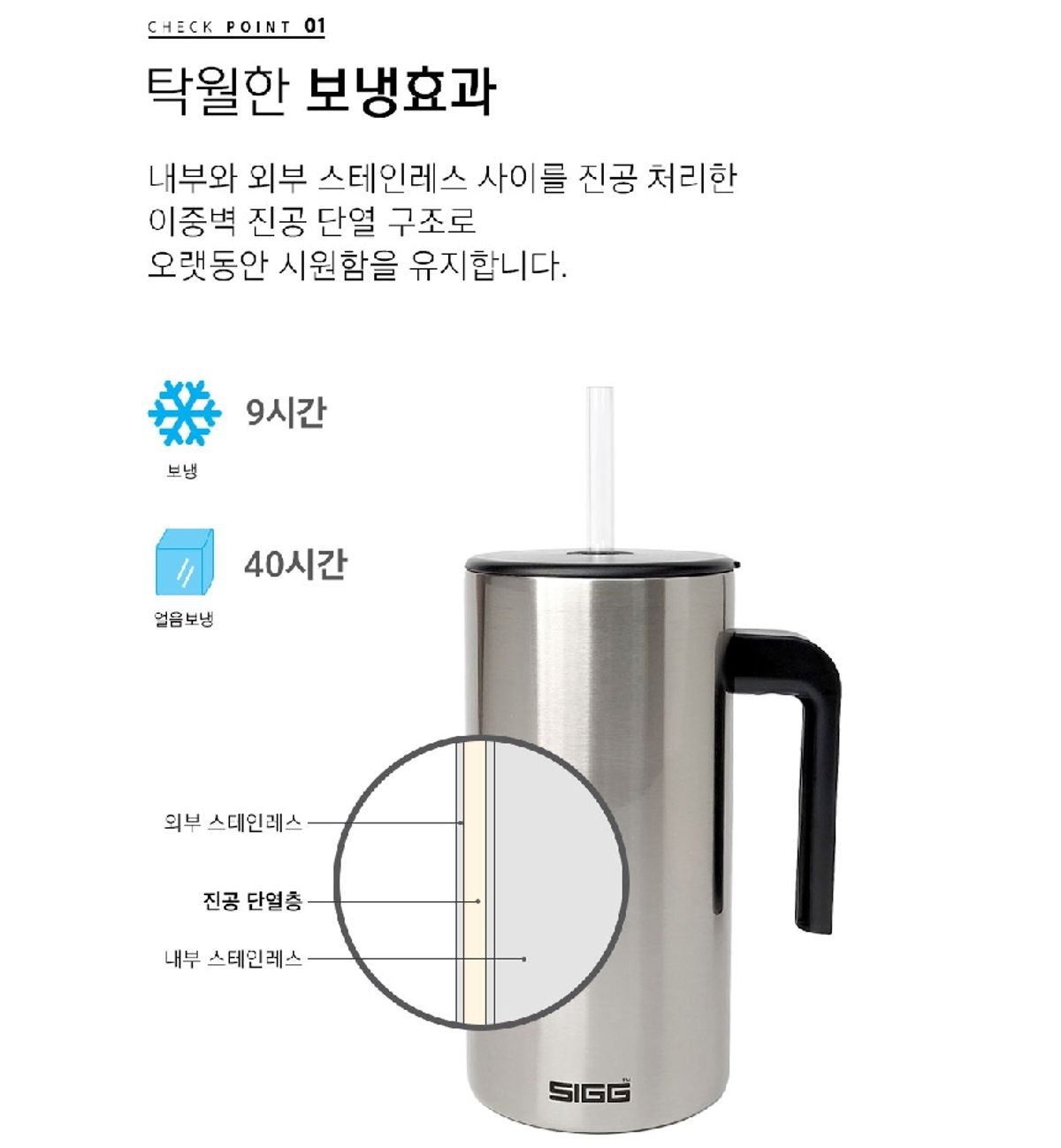지그(SIGG) 트리블샷 아이스 머그 1리터