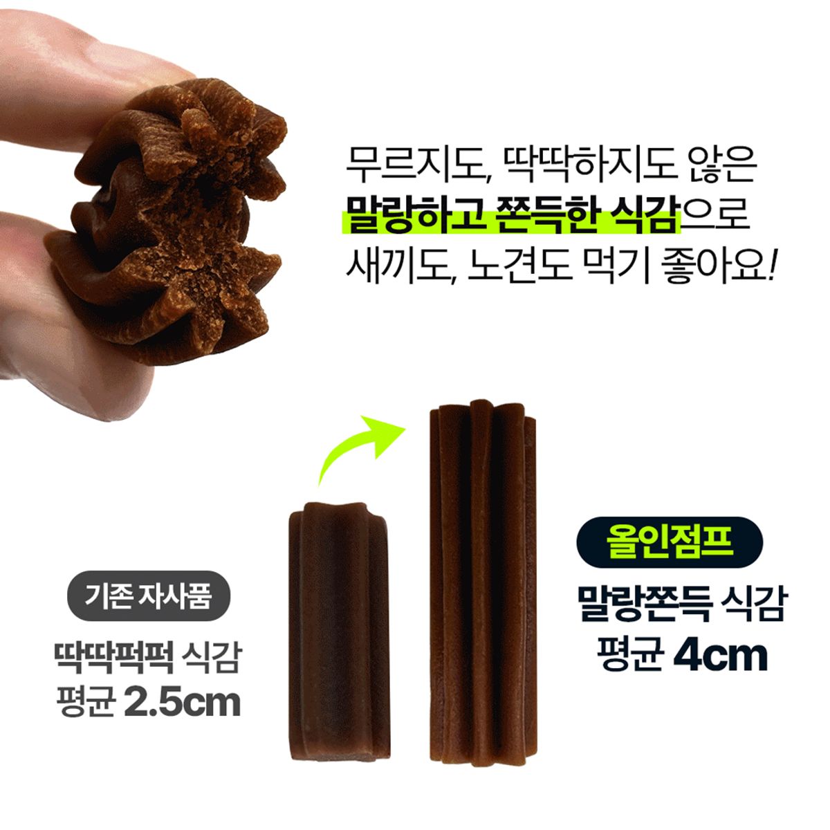 닥터페렌들리(DR.PERENDLY) 올인점프 강아지 관절 영양제 X 3팩