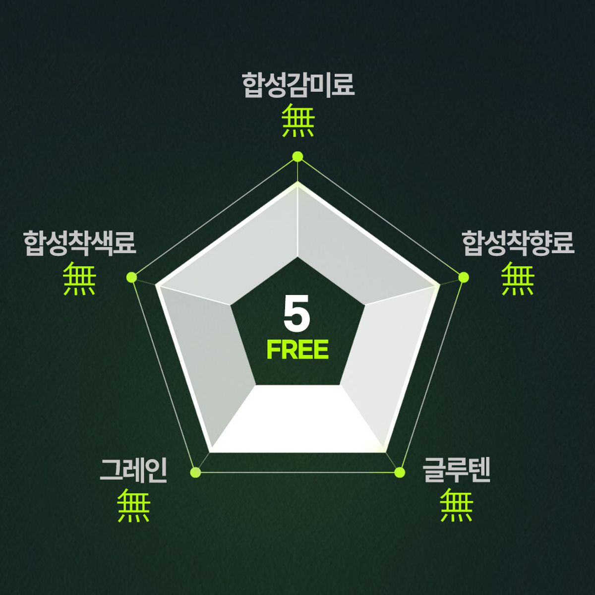 닥터페렌들리(DR.PERENDLY) 올인점프 강아지 관절 영양제 X 3팩