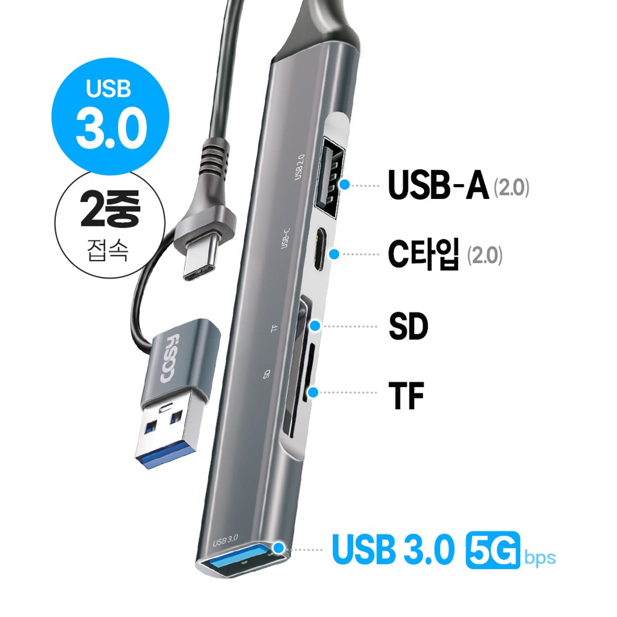 코시(COSY) 치퍼 듀얼커넥트 멀티허브(SD, TF) MH5101UC